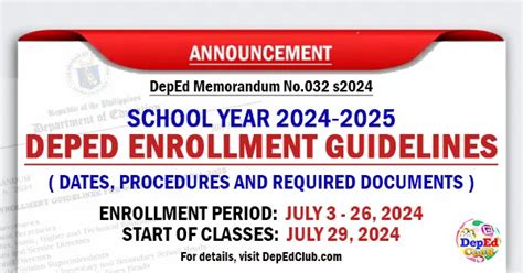 manapla elementary school|DepEd: Enrollment in public schools for SY 2024.